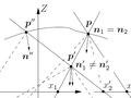 [Dense 3D Reconstruction from Specularity Consistency]