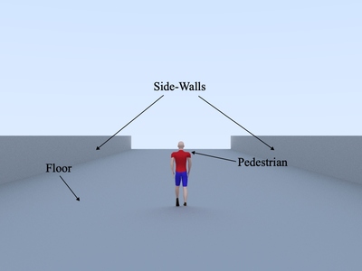[Achieving Efficient and Realistic Full-Radar Simulations and Automatic Data Annotation by Exploiting Ray Meta Data of a Radar Ray Tracing Simulator]